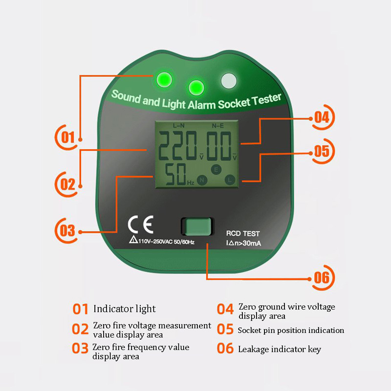 MS5902 Digital Display Buzzing - đánh giá và giá Power Tools Uk Review