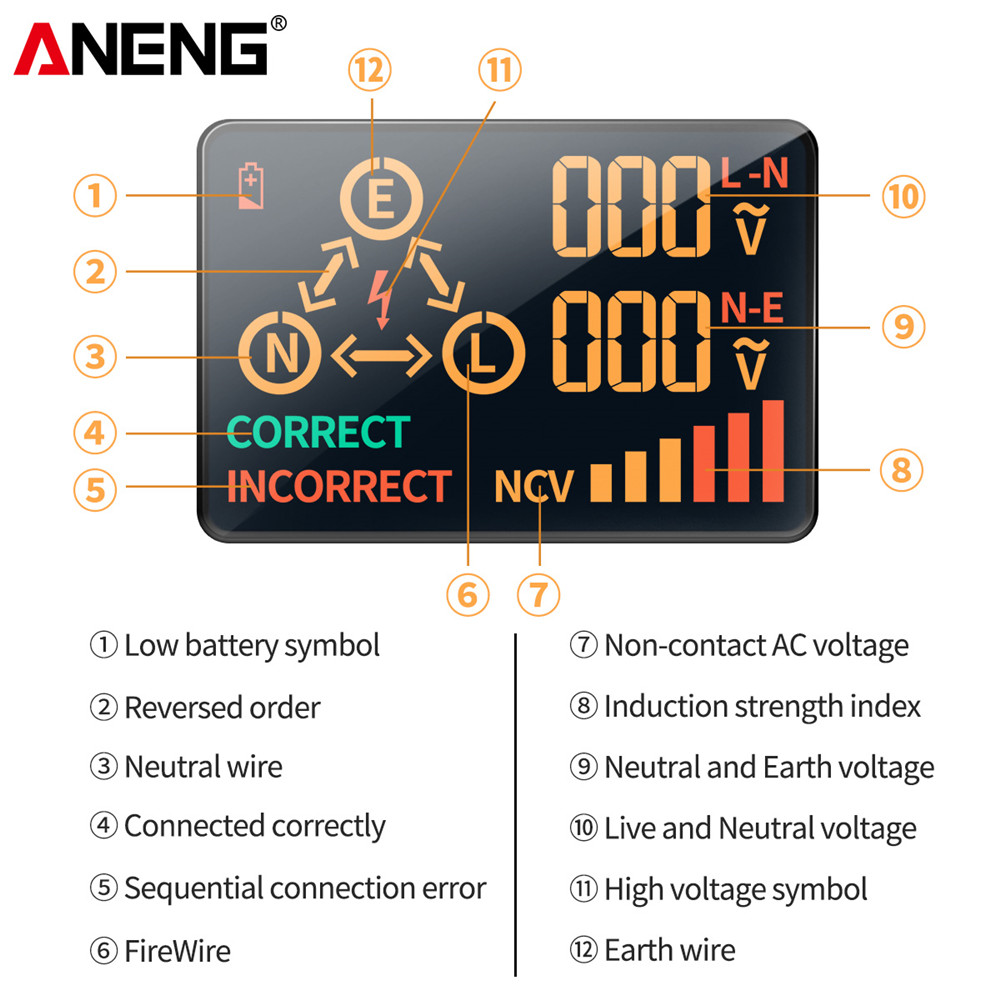 ANENG AC10/AC11 Socket Detecto - đánh giá và giá Power Tools Uk Review
