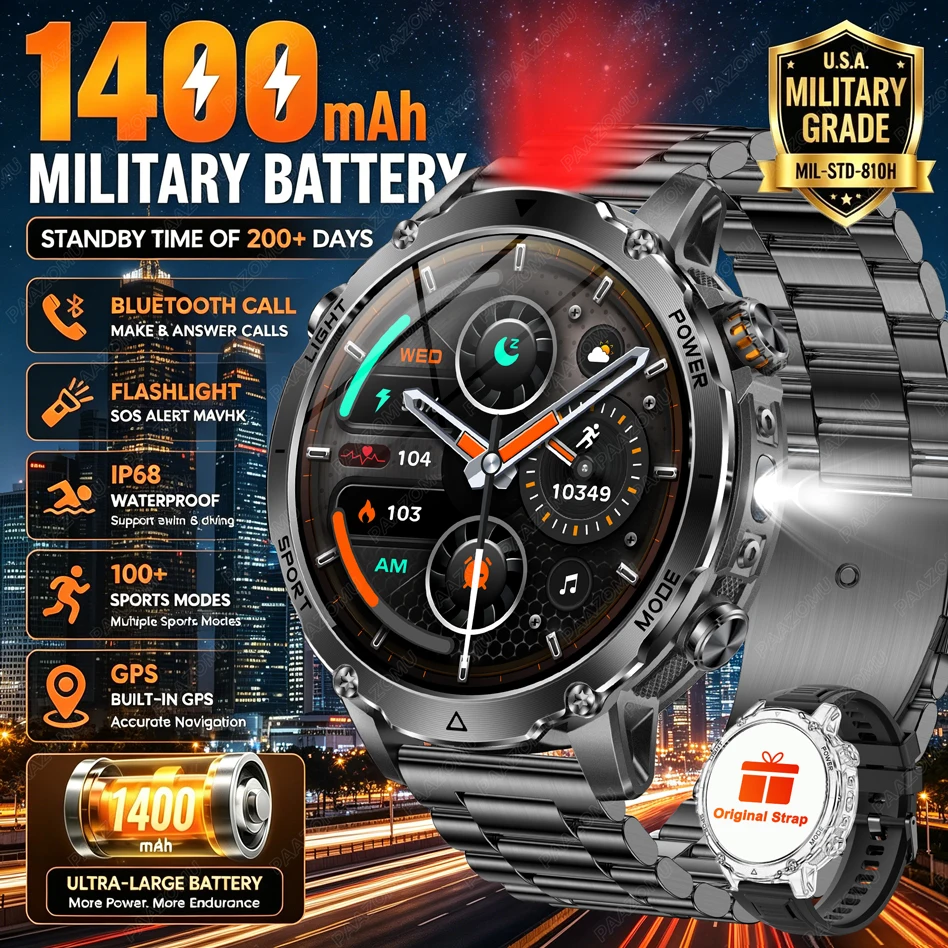 Brand+1400mAh Big Battery Smar - đánh giá và giá Power Tools Brands