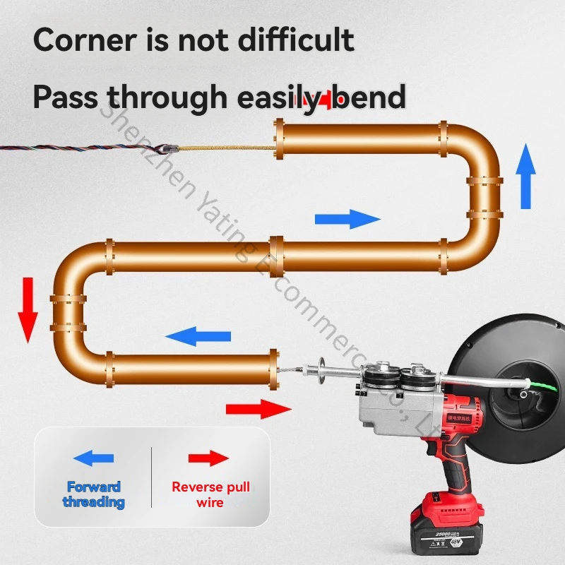 1pc Wire Threading Machine Ele - đánh giá và giá Power Tools Drawing