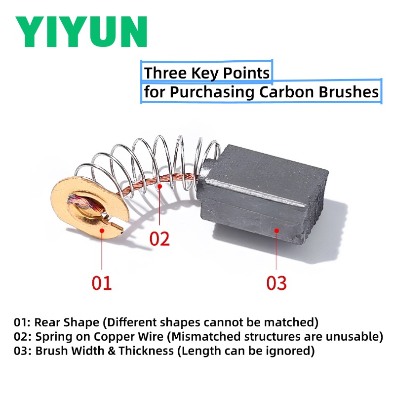 Carbon Brushes For Angle Grind - đánh giá và giá Circular Saw Cordless