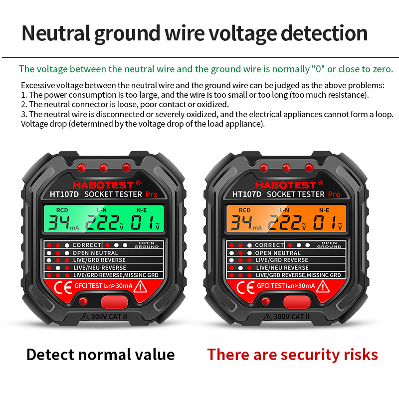 HABOTEST HT107 Pro Digital Soc - đánh giá và giá Power Tools Uk Review