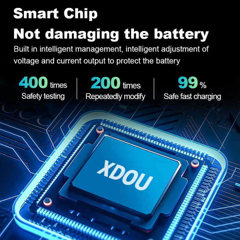 Brand New 850mAh BAT00007 Batt - đánh giá và giá Power Tools Brands