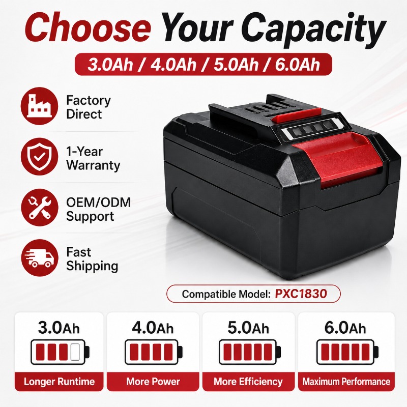 Replacement 18V 5.0Ah Li-ion B - đánh giá và giá Power Tools Einhell