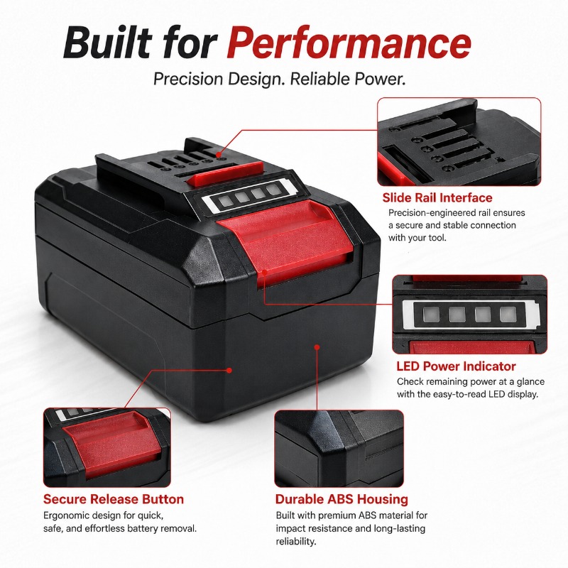 Replacement 18V 5.0Ah Li-ion B - đánh giá và giá Power Tools Einhell