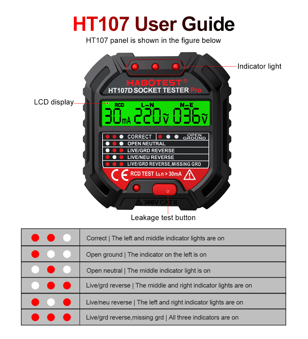 HT106/HT107 Socket Testers Vol - đánh giá và giá Power Tools Uk Review
