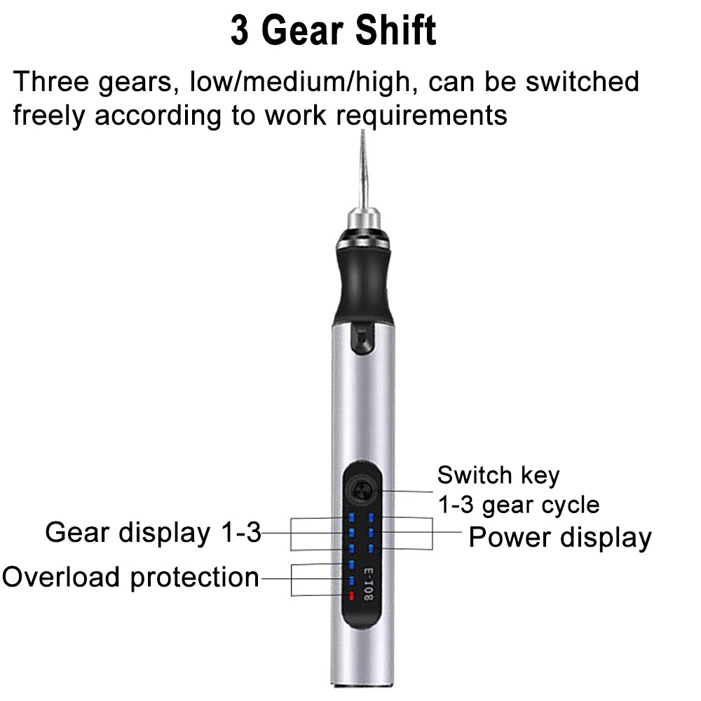 4.2V 5000-10000-18000r Electri - đánh giá và giá Power Tools Ingco