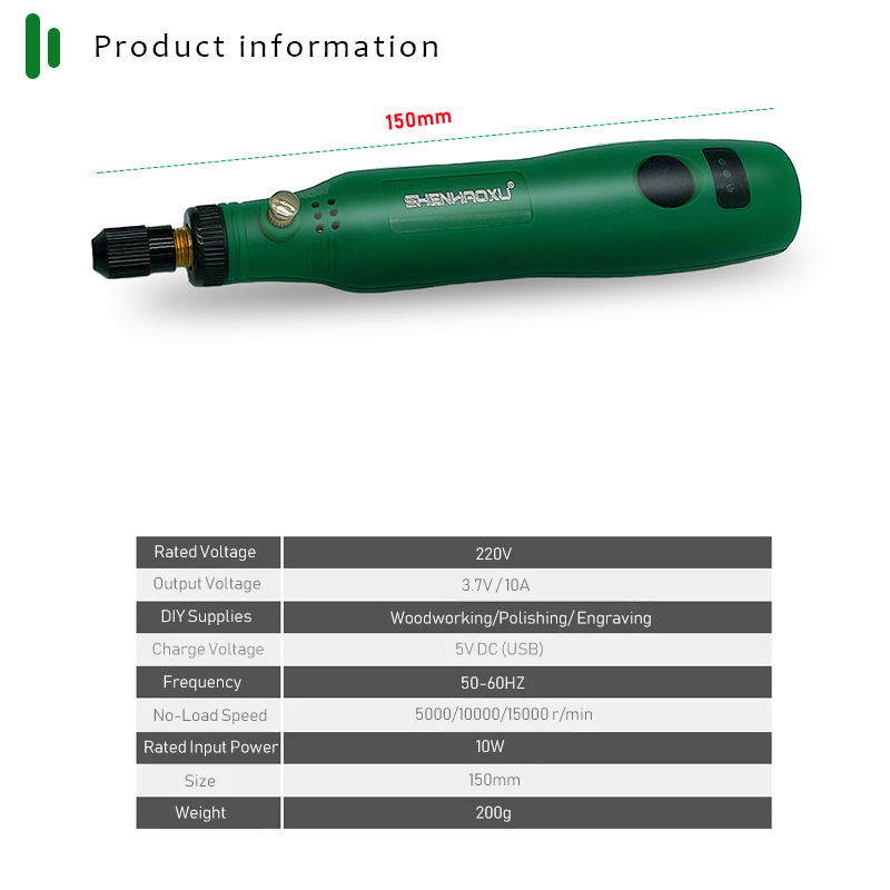 Máy Mài Điện Bộ Máy Khoan Khôn - đánh giá và giá Power Tools Ingco