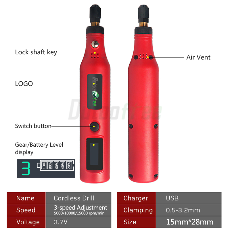 5000r-15000r/min USB Wireless  - đánh giá và giá Power Tools Ingco