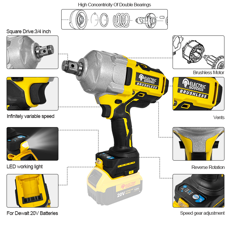 Electric Goddess 2200N.M Brush - đánh giá và giá Power Tools Ingco